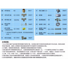 Haier/海尔 燃气热水器 JSQ24-12WT5(12T)